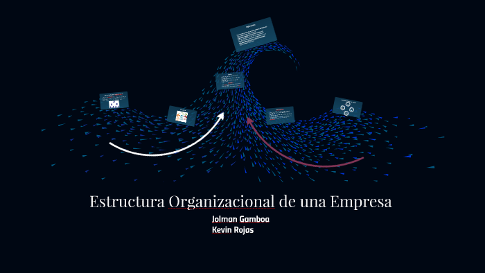 Estructura Organizacional de una Empresa by Kevin rojas on Prezi