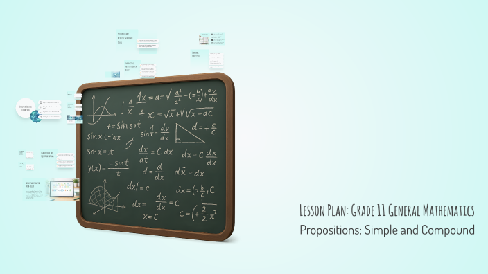 Lesson Plan: Grade 11 General Mathematics by Lohrayn JO on Prezi