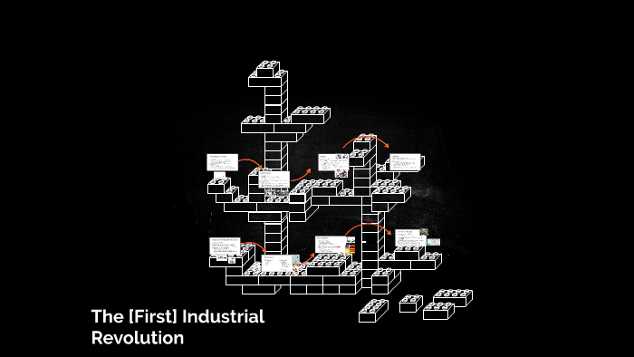 The Industrial Revolution by Meghan Hudson on Prezi