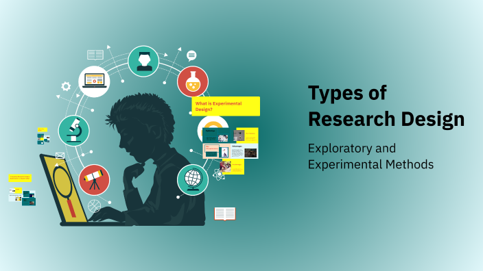 Types of Research Design by Alex Mathew Shaji on Prezi