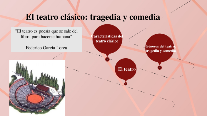 El teatro clásico: la tragedia y la comedia by Jessica Melgar on Prezi