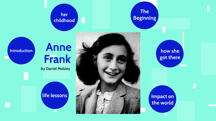 Anne Frank by Daniel Mobley on Prezi