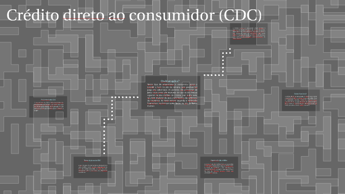 Credito Direto Ao Consumidor | O que é crédito direto ao consumidor ...