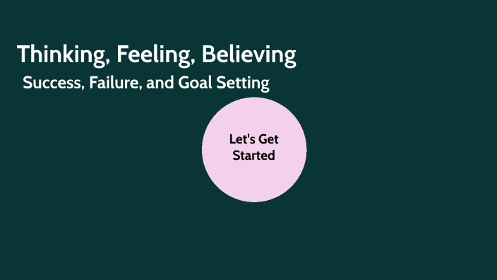 Thinking, Feeling, Behaving: Increase Your Successes by Kim Scates on Prezi
