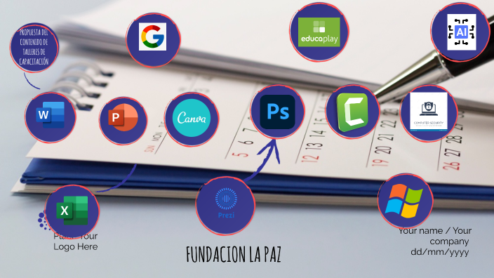 Cursos de capacitacion by Fore Ver on Prezi