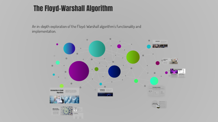 floyd warshall algorithm algorithms computer... Understanding the Floyd-Warshall Algorithm by gabriel topic on Prezi
