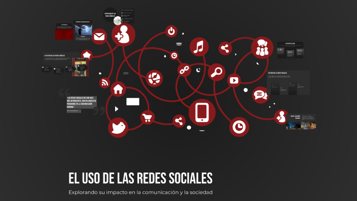 El Uso de las Redes Sociales by Jenmary Freites on Prezi