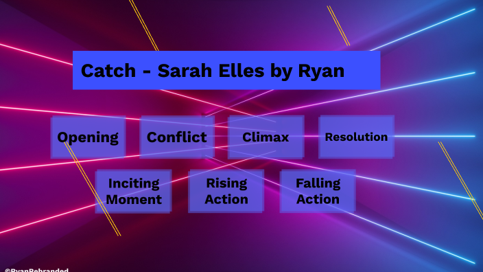 Catch by Ryan Grado on Prezi