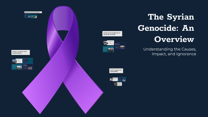 The Syrian Genocide: An Overview by Allison Kim on Prezi
