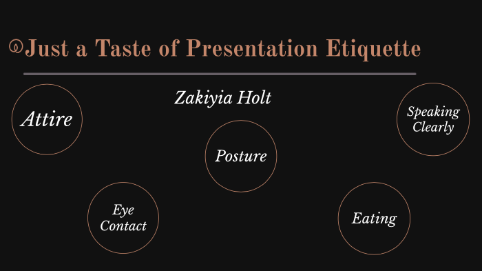 Presentation Etiquette by Zakiyia Holt on Prezi