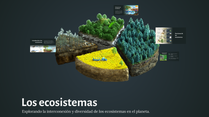 Los ecosistemas by MIGUEL ANGEL RAMIREZ TORRES on Prezi
