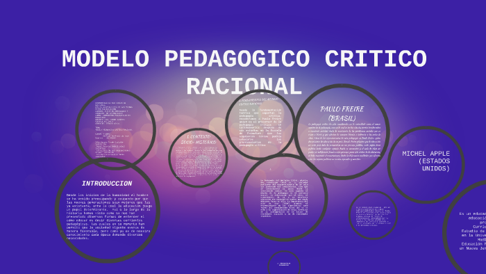 MODELO PEDAGOGICO CRITICO RACIONAL by Ana Sanchez