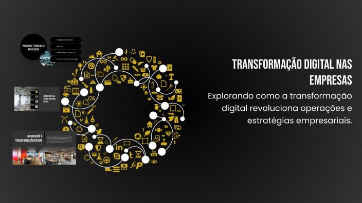 Transformação Digital nas Empresas by Rafael Almeida on Prezi