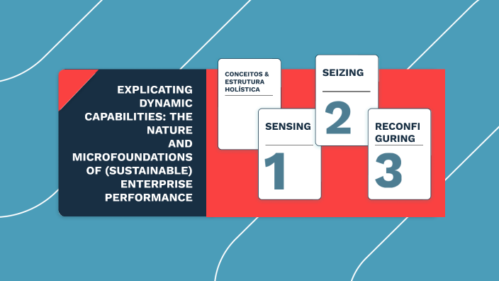 EXPLICATING DYNAMIC CAPABILITIES: THE NATURE AND MICROFOUNDATIONS OF ...