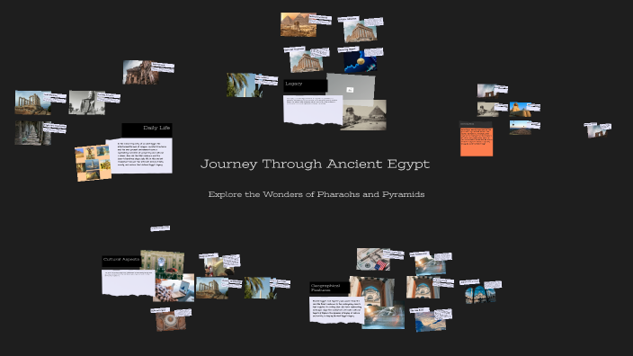 Journey Through Ancient Egypt by Mathias Diaz on Prezi