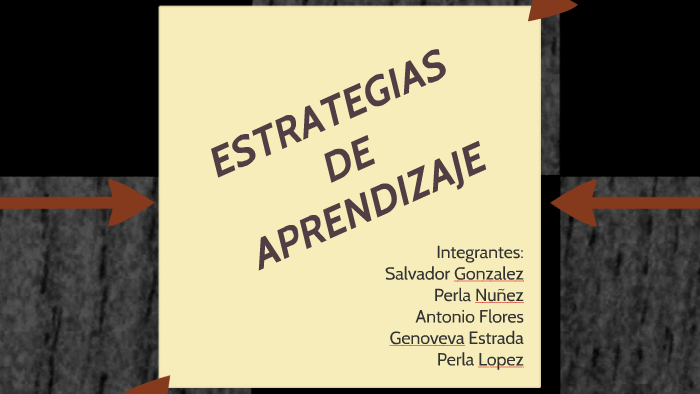 estrategias de aprendizaje by zhava glez on Prezi