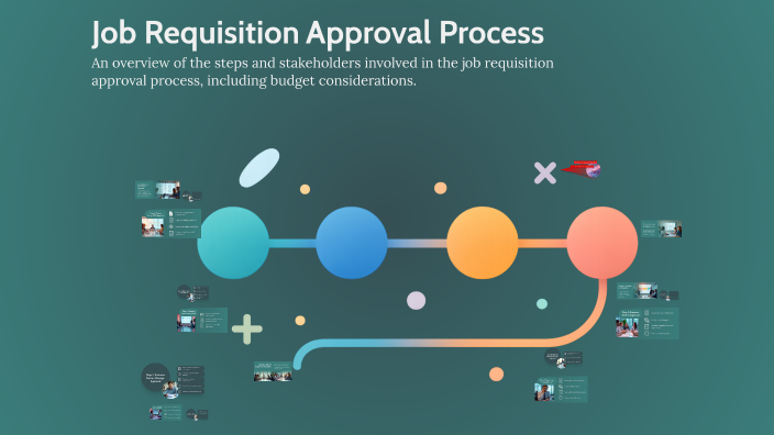 Position Approval Process Job Requisition Approval Process by peter george on Prezi