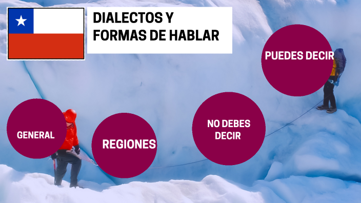DIALECTOS CHILE by GREIDY SANCHEZ on Prezi