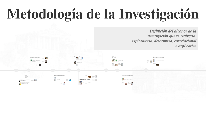 Metodología de la Investigación by JUAN ESTEVAN HURTADO REYES on Prezi