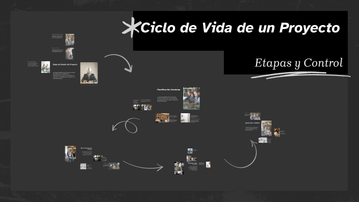 Ciclo de Vida de un Proyecto by Valeria Chaves Gutiérrez on Prezi