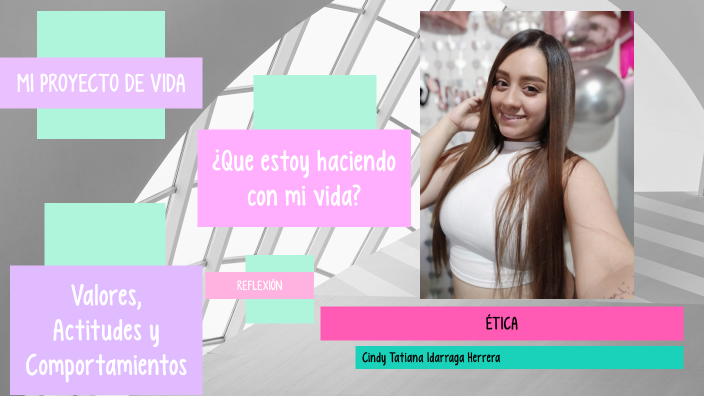 Proyecto de vida by Tatiana Herrera on Prezi