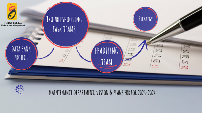 Maintenance Department S Vision Plan For A Sustainable Future For   5qiamr2cgoyrqk7xmk2nsjfa7d6jc3sachvcdoaizecfr3dnitcq 3 0 