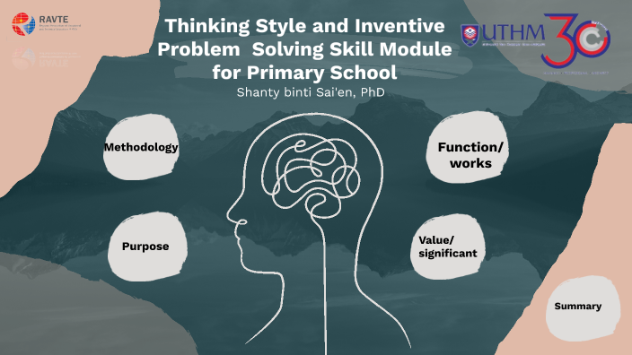 Module Triz By Shanty Binti Sai En Moe On Prezi Module Triz By Shanty Binti Sai En Moe On Prezi