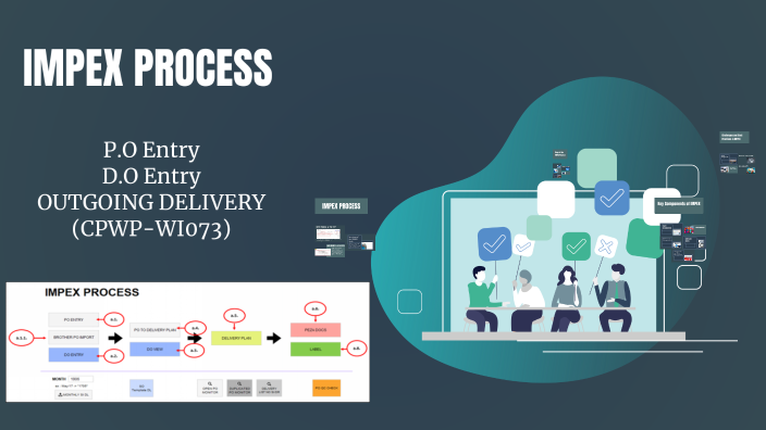 Impex Process By Rica Deade On Prezi
