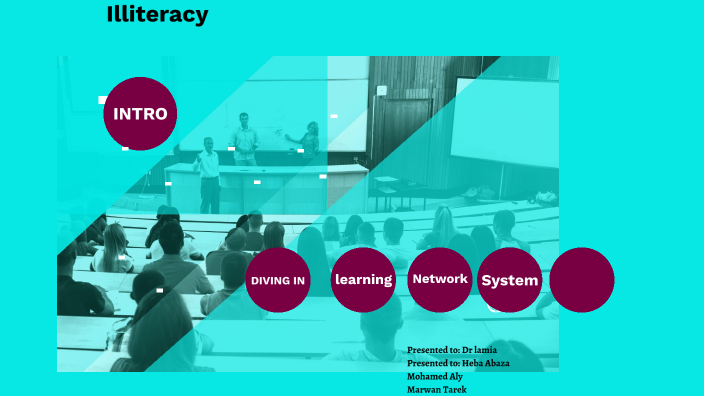 e learning by heba abaza on Prezi