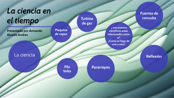 La ciencia en el tiempo by Armando Alvarez Andres on Prezi