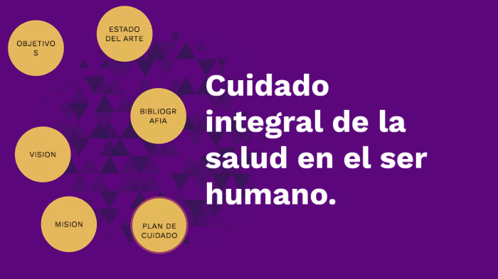 Cuidado Integral De La Salud By Dayana Ramirez On Prezi