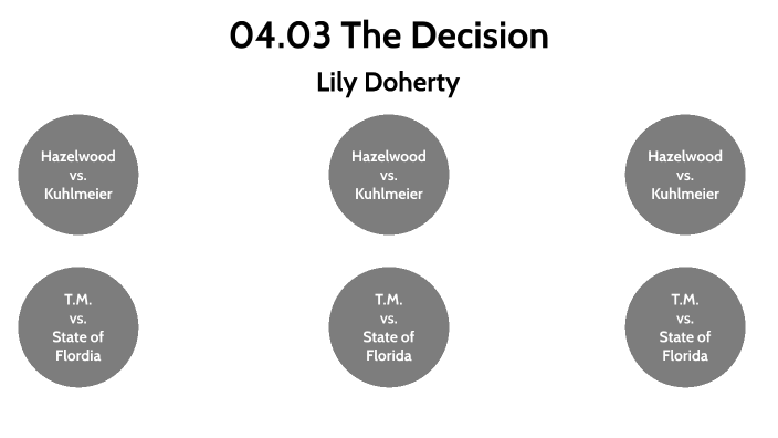 assignment 04.03 the decision