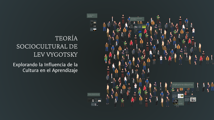 TEORÍA SOCIOCULTURAL DE LEV VYGOTSKY by Carmen Rondoy García on Prezi