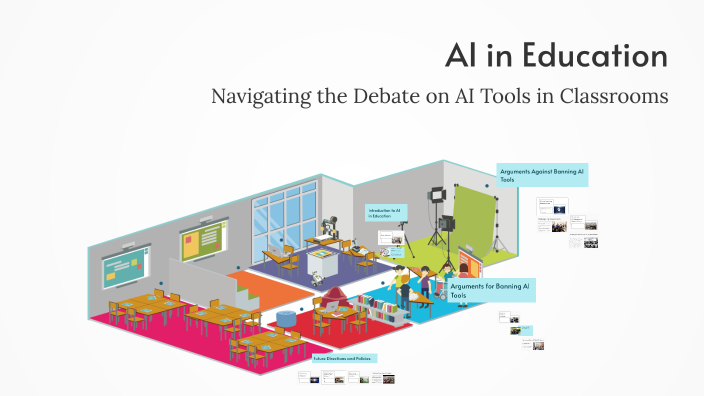 Embracing AI in Education by Rahim Khan on Prezi