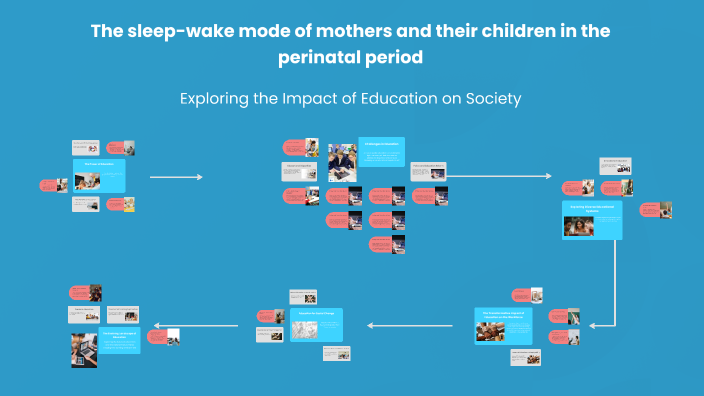 Importance of Education by Vladimir Lebedev on Prezi