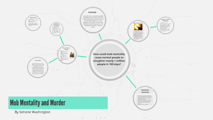Mob Mentality and Murder by Simone Washington on Prezi