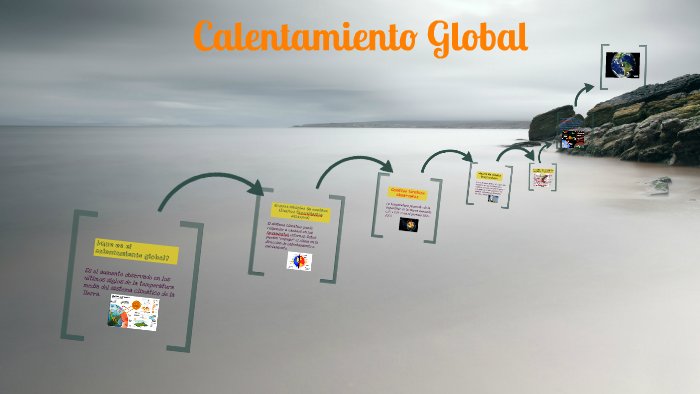 Calentamiento Global by Kassandra Lizeth Gallegos Lozano on Prezi