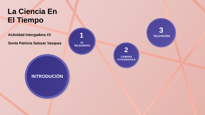La ciencia en el tiempo by Pat Salazar on Prezi