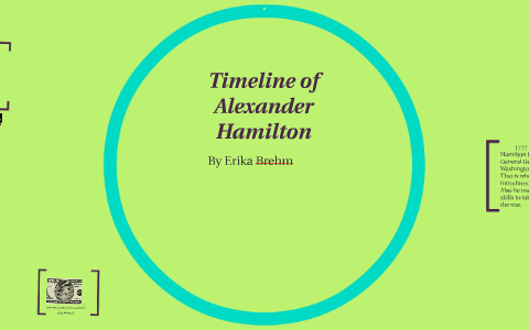 Alexander hamilton prezi best sale