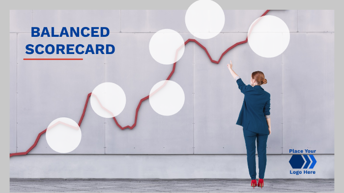 Cuadro de Mando - Balanced Scorecard by Gina Jemima Rivera Flores on Prezi