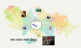 Mapa Mental Una Rosa Para Emily By Raul V