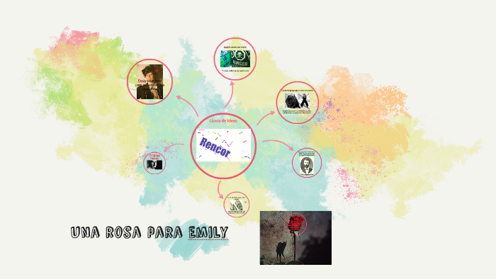 Mapa Mental una Rosa para Emily by Raul V on Prezi
