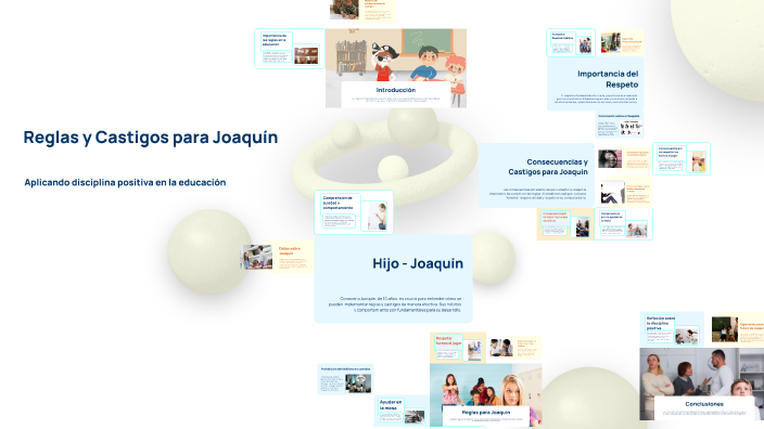 Reglas y Castigos para Joaquín by Mauricio Gael Castro Guerra on Prezi