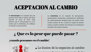 ACEPTACION AL CAMBIO by Jeferson Vargas on Prezi Design