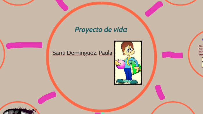 Proyecto de vida by Paula Santi Dominguez on Prezi