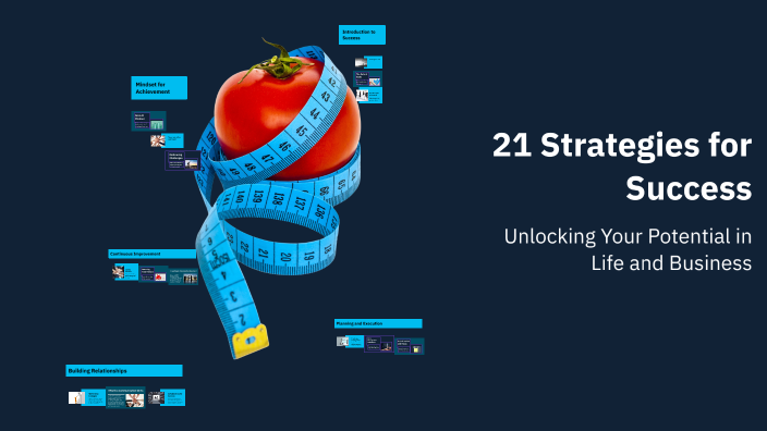 21 Strategies for Success by Иван Манушкин on Prezi