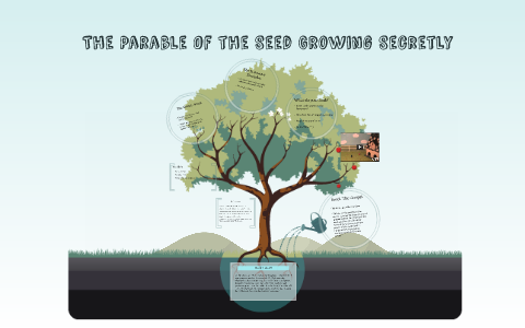 the parable of the seed growing secretly lesson