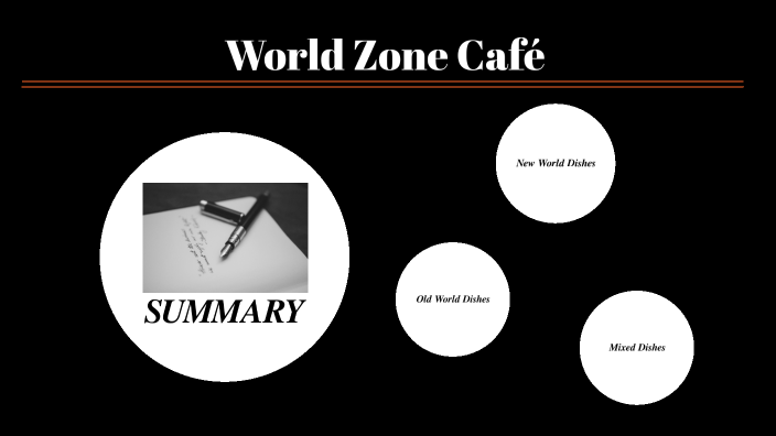 world-zone-caf-menu-by-yanwen-shu-on-prezi