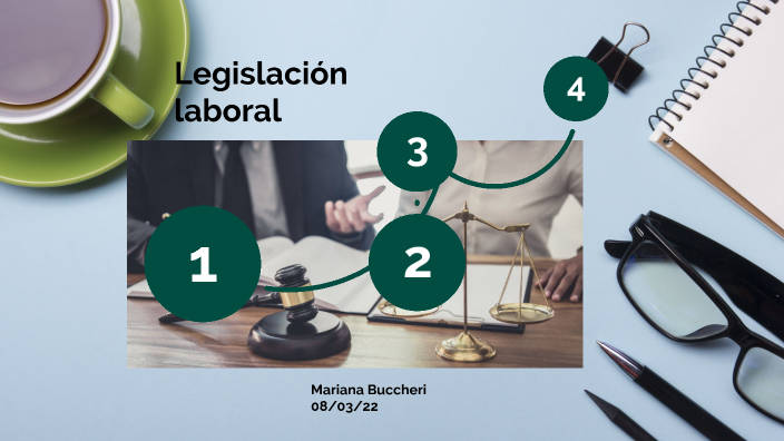Conceptos Básicos sobre el Derecho Laboral. by mariana buccheri on Prezi