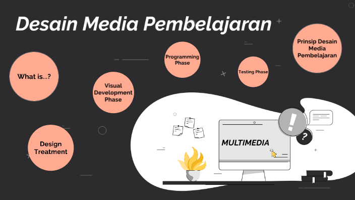 Desain Media Pembelajaran By Nur Syahri Maulida On Prezi